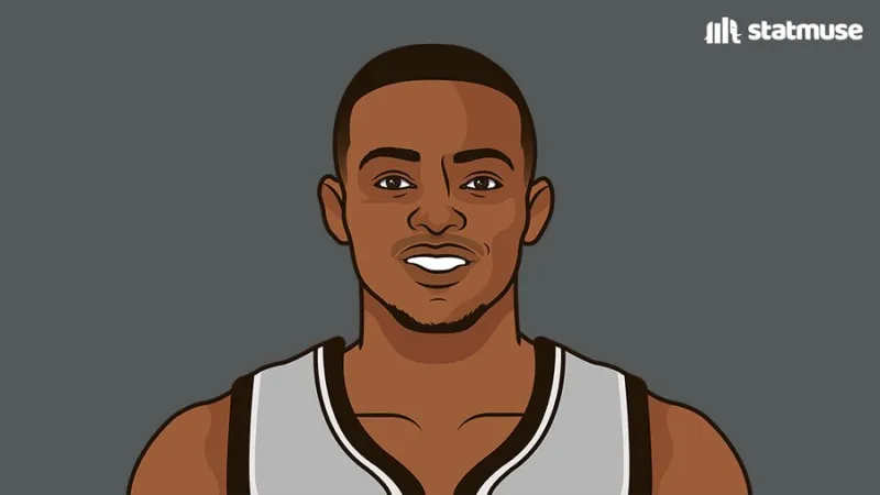 华体会在线开户网址-阵容深厚！马刺本赛季文班亚马不打的比赛12胜5负